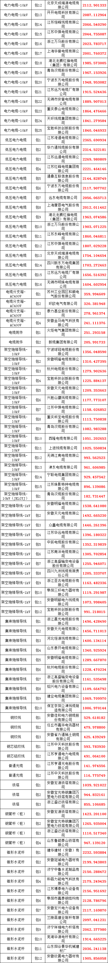 e01e53c7ae4fcb365d8f9bfe2f926ff6 J9集团-国际站最新官网