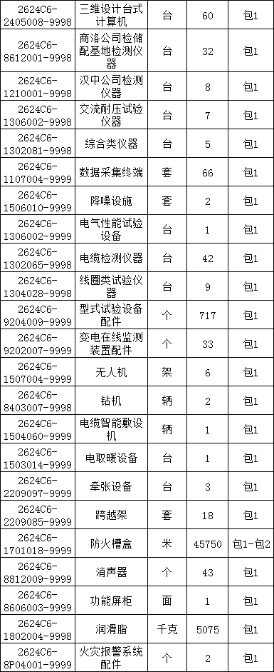 0df1dfcc93fe1ec2afb93deed6b13690 J9集团-国际站最新官网