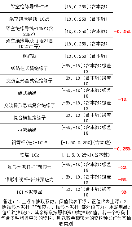 J9集团-国际站最新官网