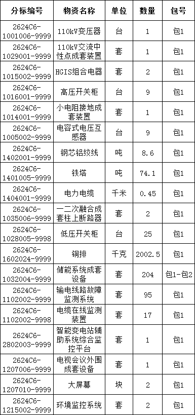 4f42c4aa8c11f25efbcfe68fc31492b6 J9集团-国际站最新官网