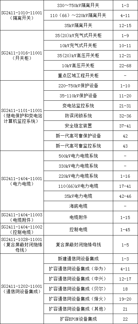 J9集团-国际站最新官网