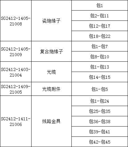 J9集团-国际站最新官网
