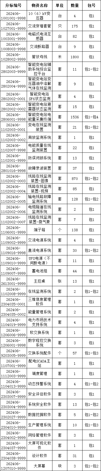 9f47d2e5e77220899be6cea209e246b6 J9集团-国际站最新官网