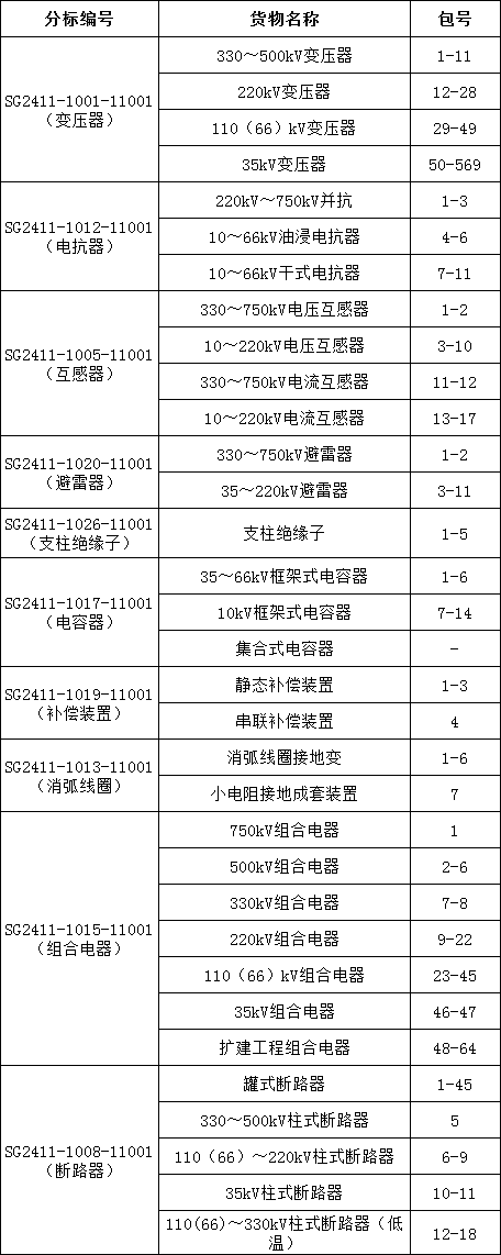 J9集团-国际站最新官网