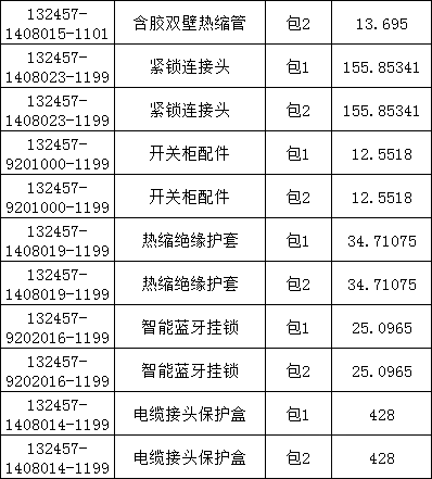 J9集团-国际站最新官网