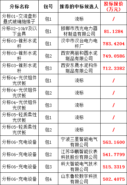 J9集团-国际站最新官网