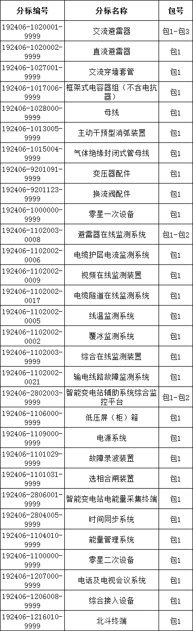9eef2db385a224e35c54d9d61f0d5c7e J9集团-国际站最新官网
