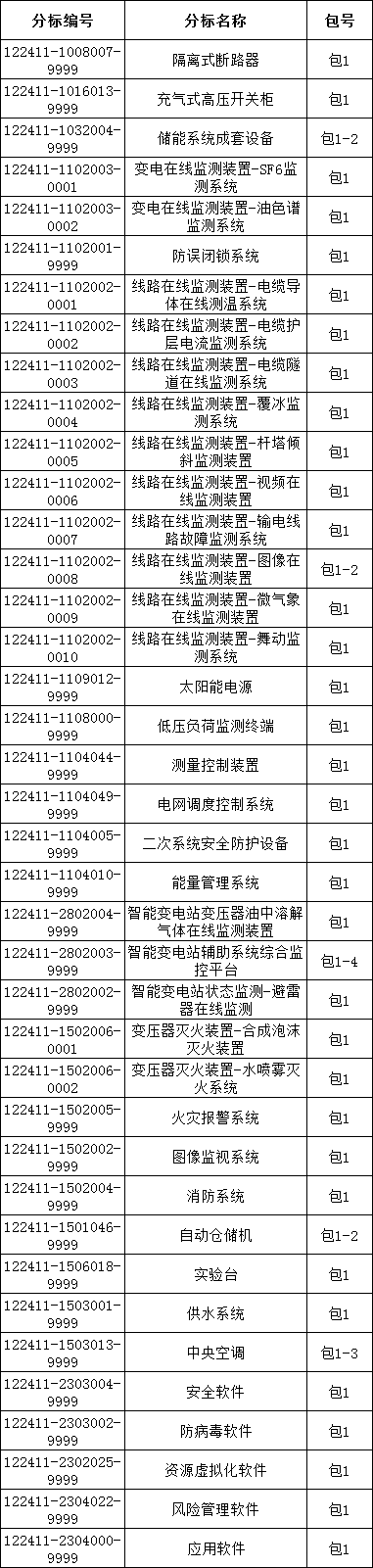 aa7a4d59f7d9386a22223ce252ed27c4 J9集团-国际站最新官网