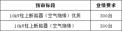 0a06a946c6e433159ef60dbb8eda669f J9集团-国际站最新官网