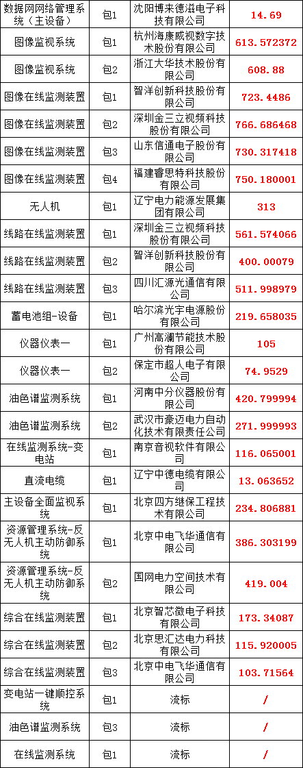 5ecc5548b4073341e9b6f46cabd0d1ea J9集团-国际站最新官网