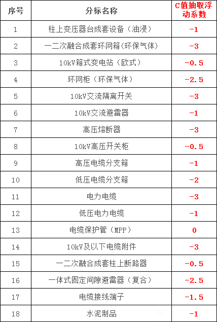 658181b82a15bc2c97fddcdfa38347c6 J9集团-国际站最新官网