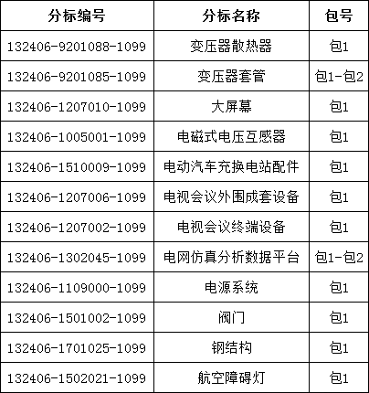 fef63dfaf63fdac5d64c41063f2f09db J9集团-国际站最新官网
