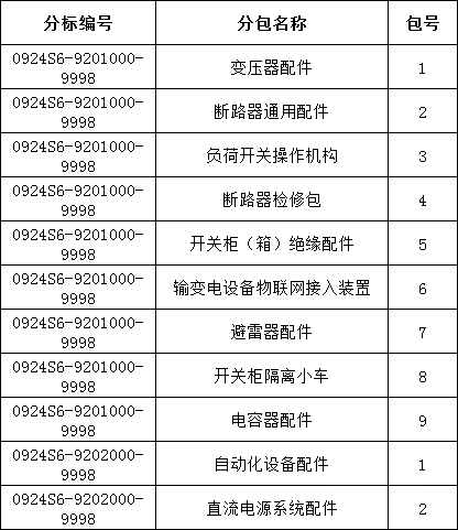 J9集团-国际站最新官网