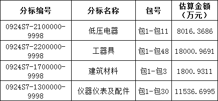 J9集团-国际站最新官网