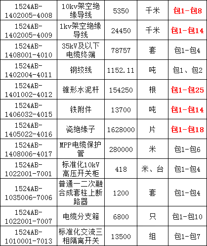 718c6f910082e276c71305aa2949cdd7 J9集团-国际站最新官网