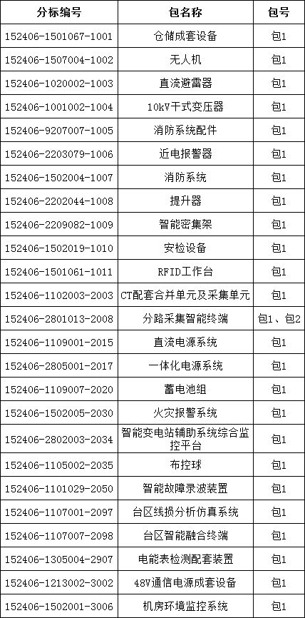 J9集团-国际站最新官网