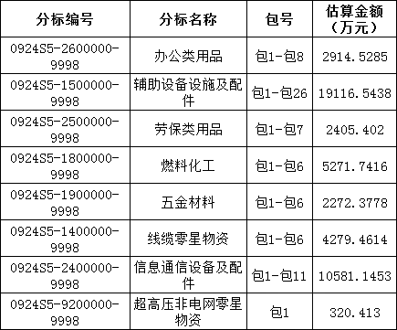 J9集团-国际站最新官网