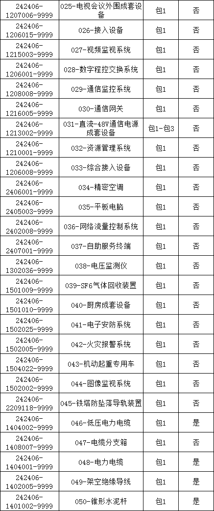 J9集团-国际站最新官网