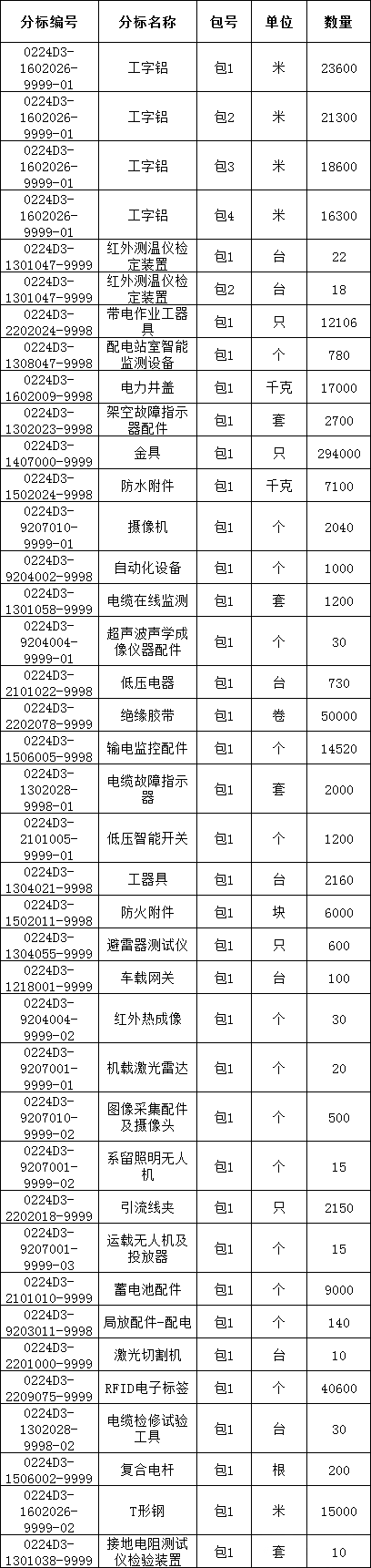 J9集团-国际站最新官网