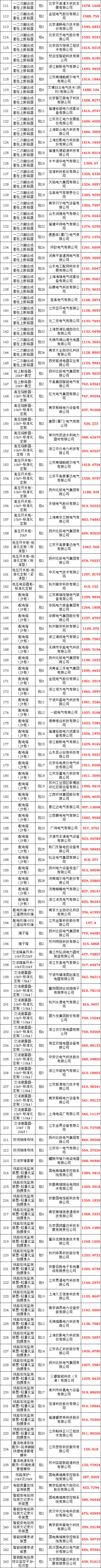 6dccdc7322e9445f8251af50f34a8535 J9集团-国际站最新官网