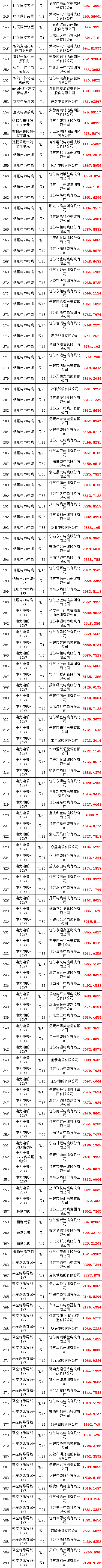 a2e0a23f9fa4782c923c78b7558b20f8 J9集团-国际站最新官网