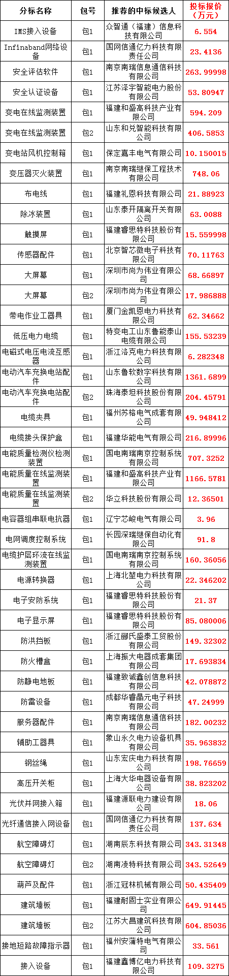 J9集团-国际站最新官网