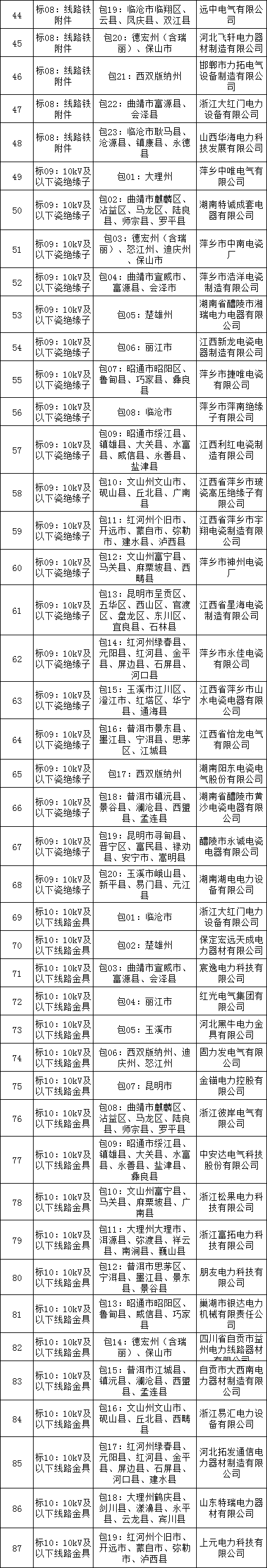 J9集团-国际站最新官网