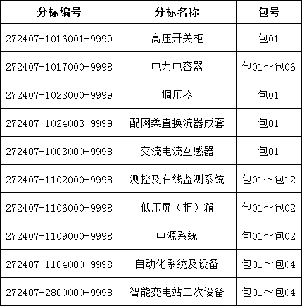 J9集团-国际站最新官网
