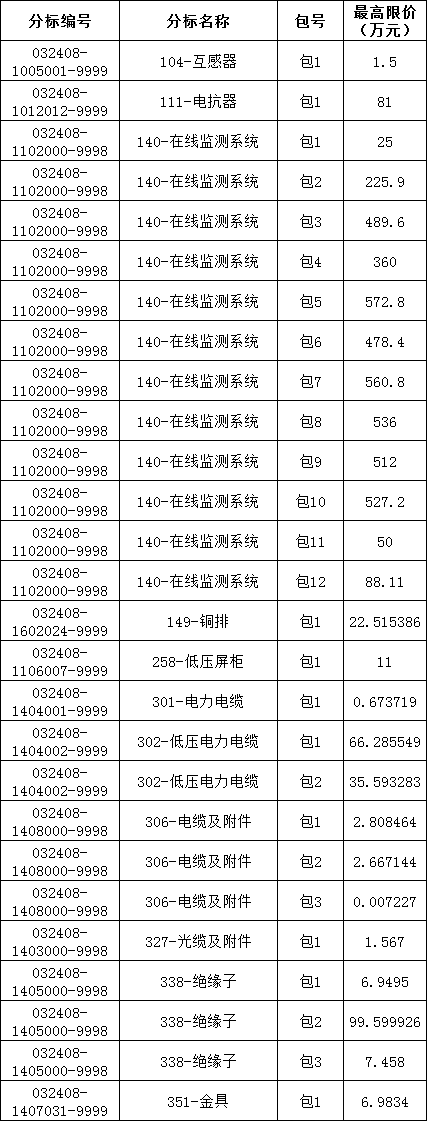 c9e0b9b79467597b04658683bae7df7c J9集团-国际站最新官网