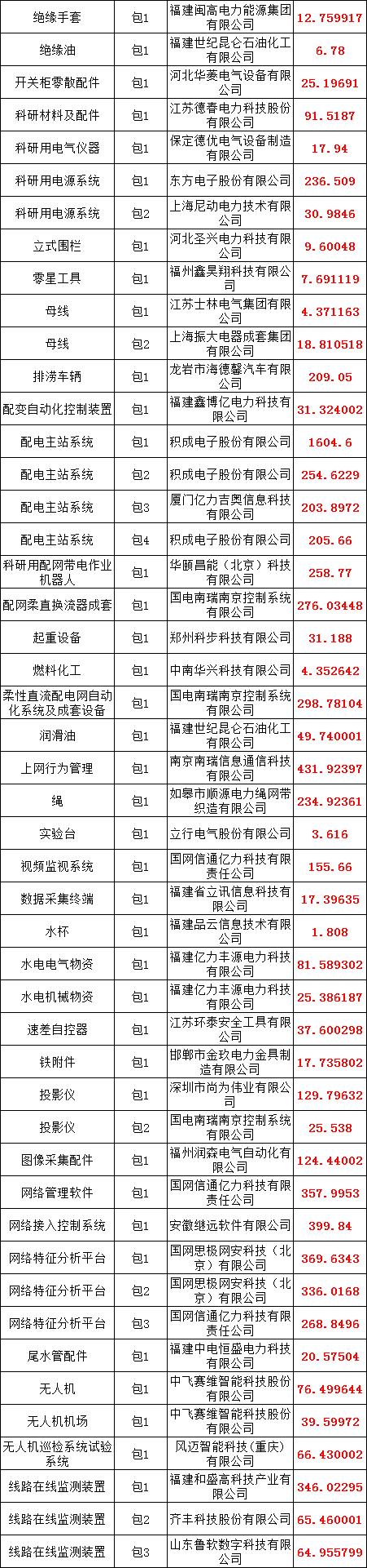 J9集团-国际站最新官网