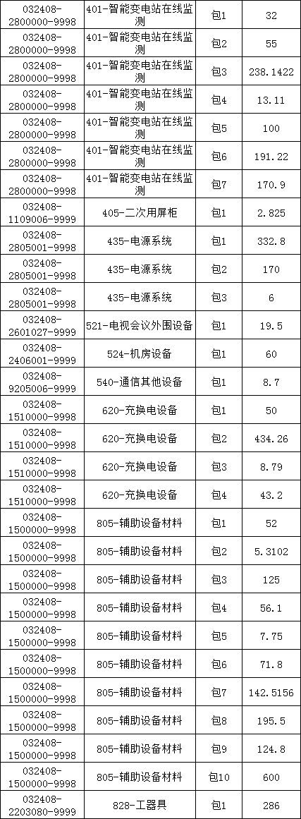f56e5c11078621d29d7f2ca0313d844c J9集团-国际站最新官网