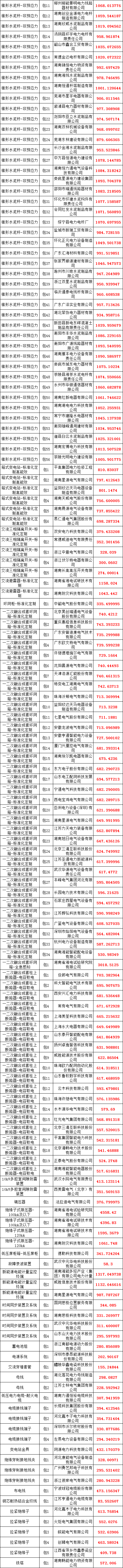 J9集团-国际站最新官网
