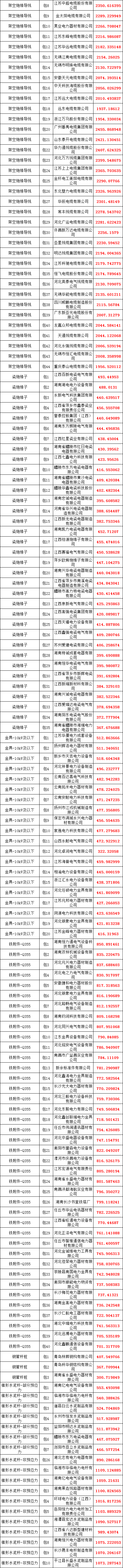 J9集团-国际站最新官网