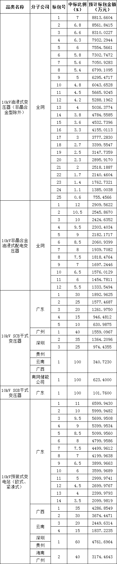769e69fa1832bc6fba4cee28eb2c4353 J9集团-国际站最新官网