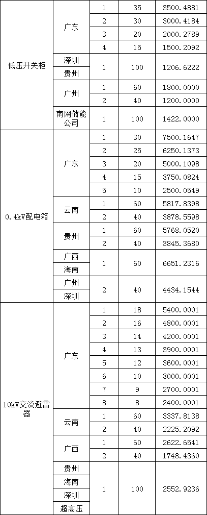 f070b15ebf73b6c90a73fb4cca6ee829 J9集团-国际站最新官网