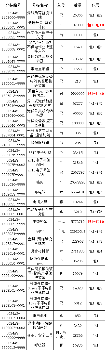 3376ffd8bdd450e5d92219b88293c19a J9集团-国际站最新官网