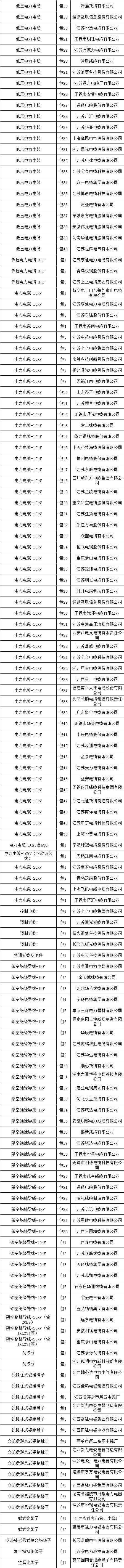 50be237e46b4af2c50884b02455cb691 J9集团-国际站最新官网