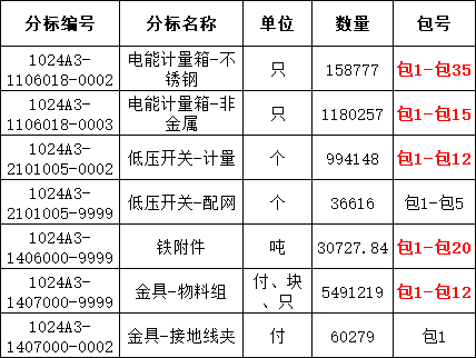 76a4bdbd172e8534c011acc9fe0df8f3 J9集团-国际站最新官网