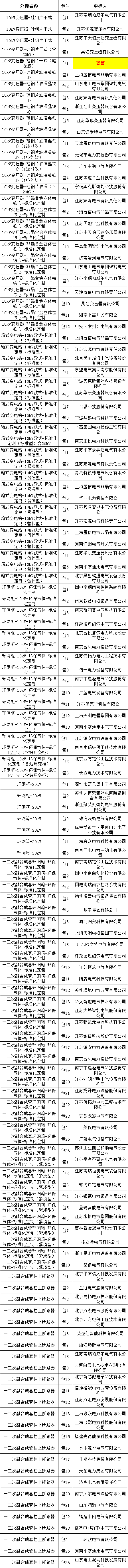 f434237bfcc62741ecdcf661e3eb9d8f J9集团-国际站最新官网