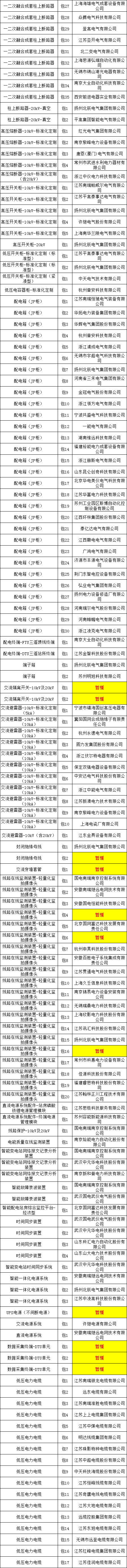 f8bdcc1a831acf24352306179d7bb034 J9集团-国际站最新官网