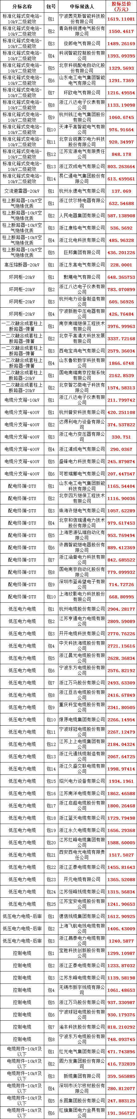 26ce99ed3350ceea6d7a483439558980 J9集团-国际站最新官网