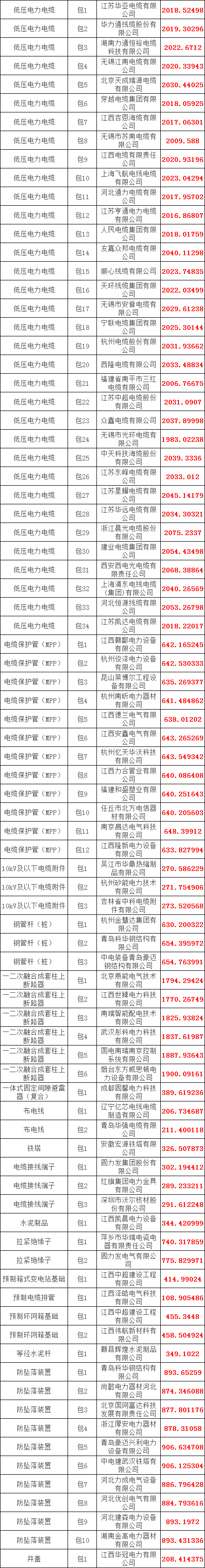 J9集团-国际站最新官网
