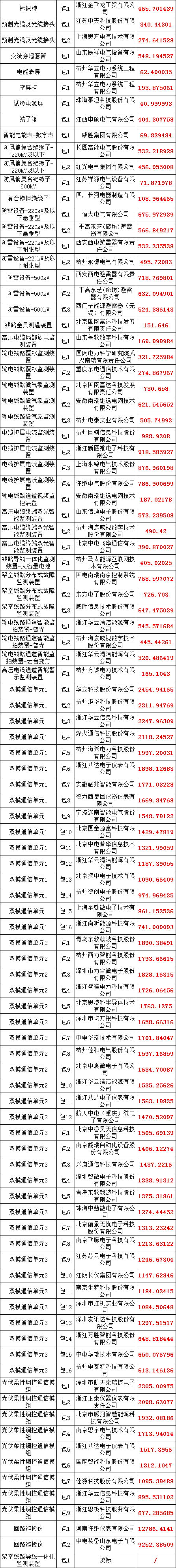 b8adb7680af7fab5edc9fe40b39414a5 J9集团-国际站最新官网