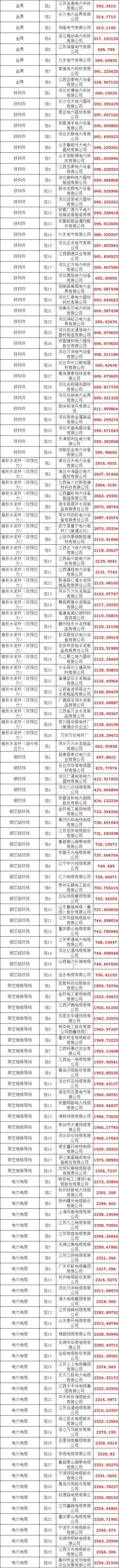 J9集团-国际站最新官网