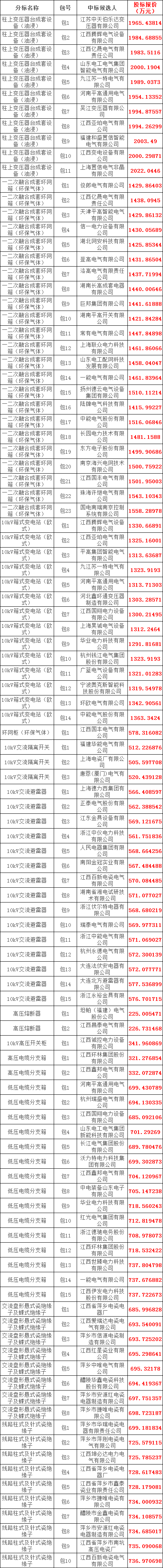 J9集团-国际站最新官网