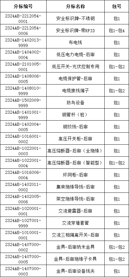 J9集团-国际站最新官网
