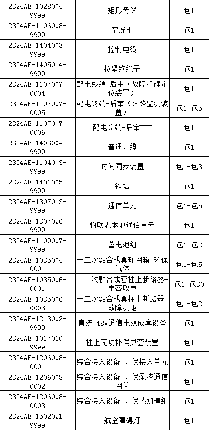 J9集团-国际站最新官网