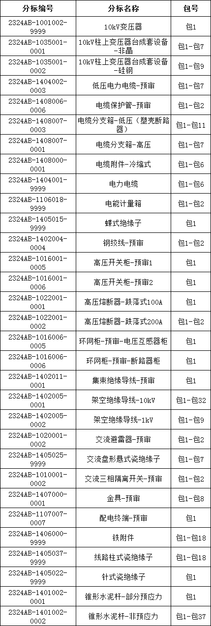 J9集团-国际站最新官网