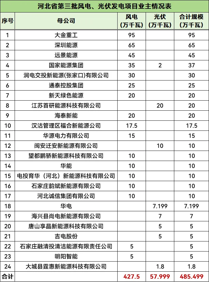 acd08b675bbb9ae1fd38664d6b782f42 J9集团-国际站最新官网