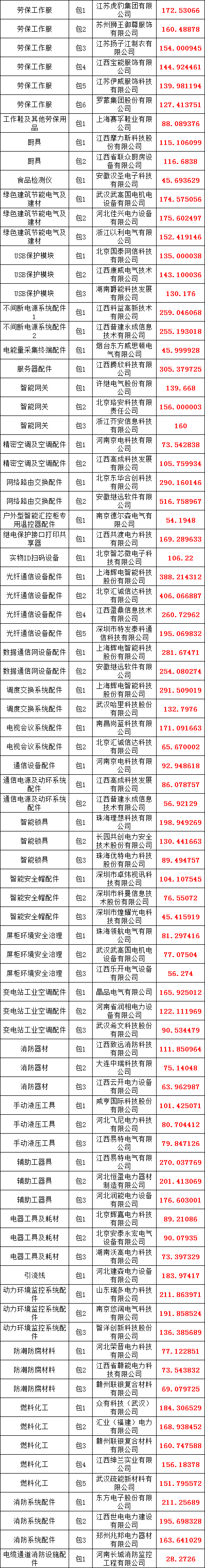 J9集团-国际站最新官网